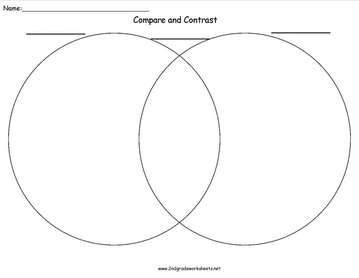 writing-organizers-worksheets-printable-compare-and-contrast