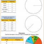 Year 10 Maths Worksheets | Printable Pdf Worksheets | Free Printable Pie Graph Worksheets